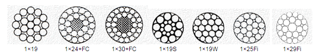 14mm Anti Twist Steel Wire Rope Single-strand ကြိုး မိတ်ဆက်